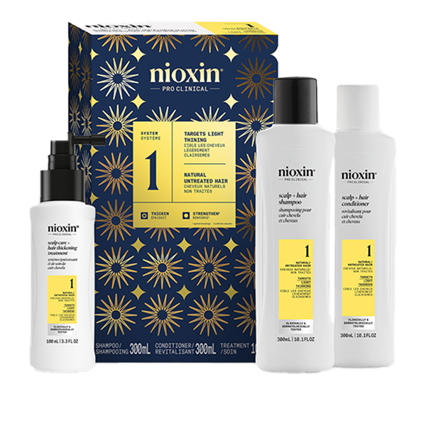 NIOXIN SYSTEM1 HOLIDAY KIT 2024