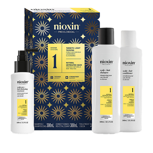 NIOXIN SYSTEM1 HOLIDAY KIT 2024