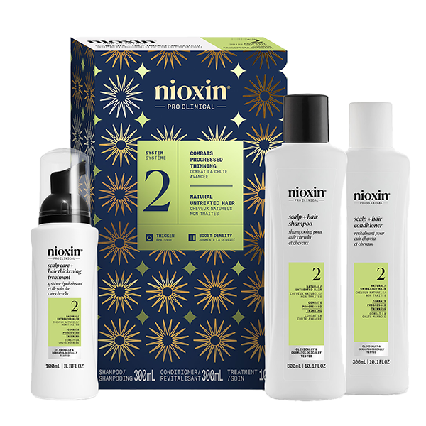 NIOXIN SYSTEM2 HOLIDAY KIT 2024