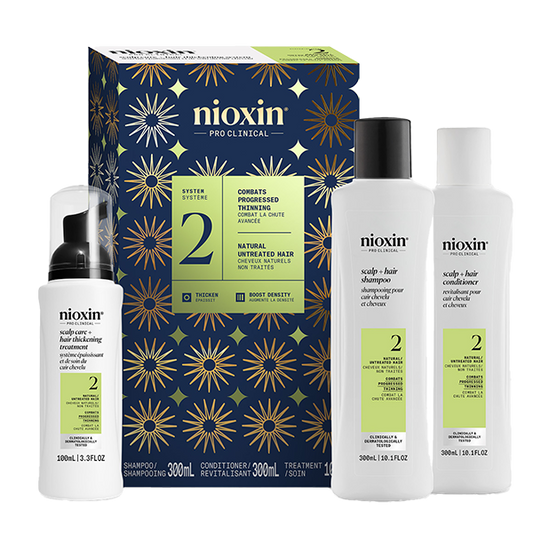 NIOXIN SYSTEM2 HOLIDAY KIT 2024